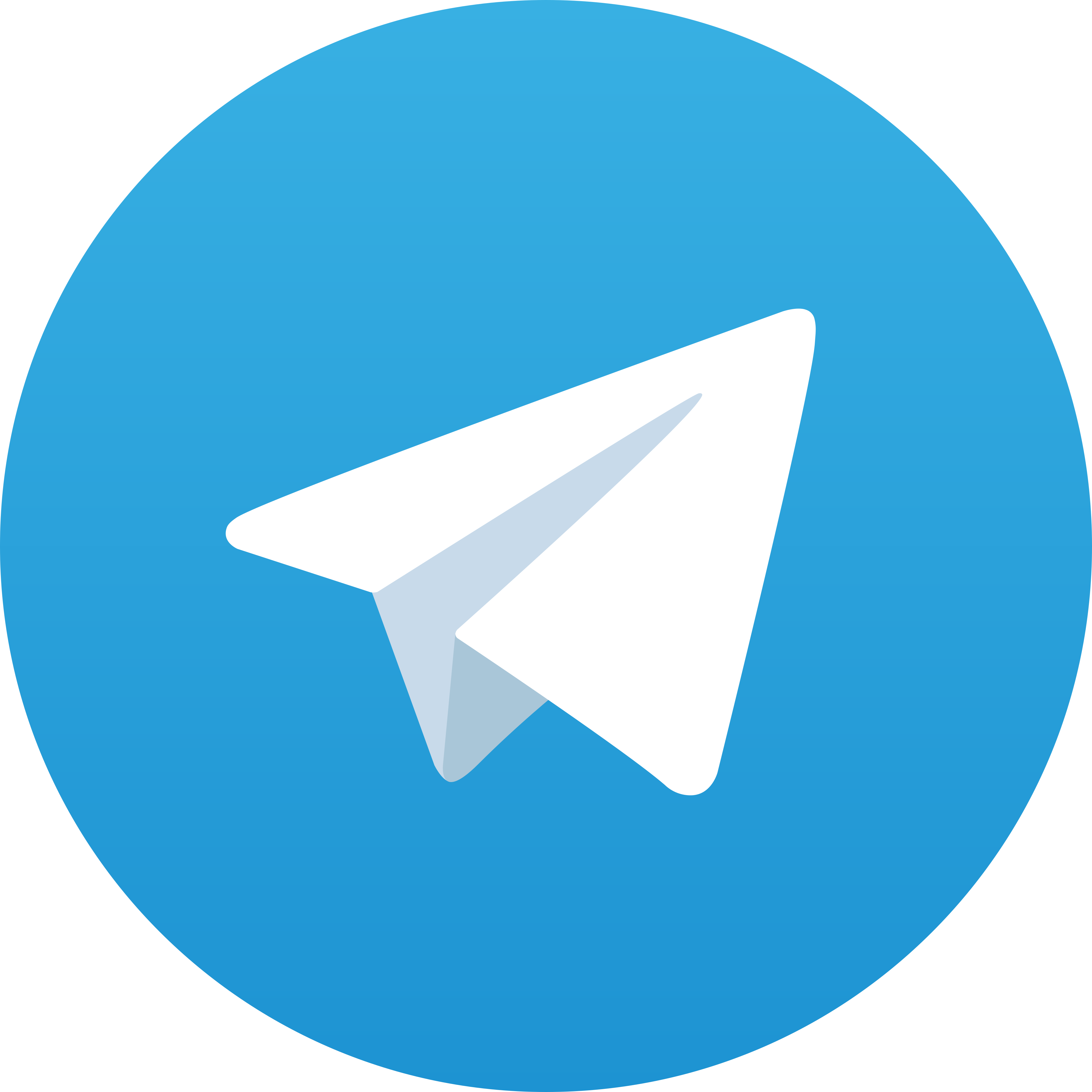 Telegram UYAKUYA138